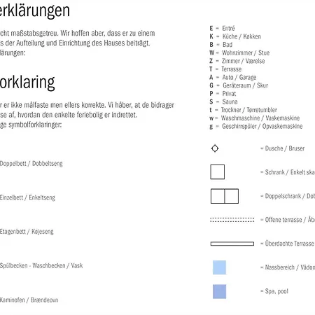 Lk2033-lokken-madsinesvej-13 * Løkken